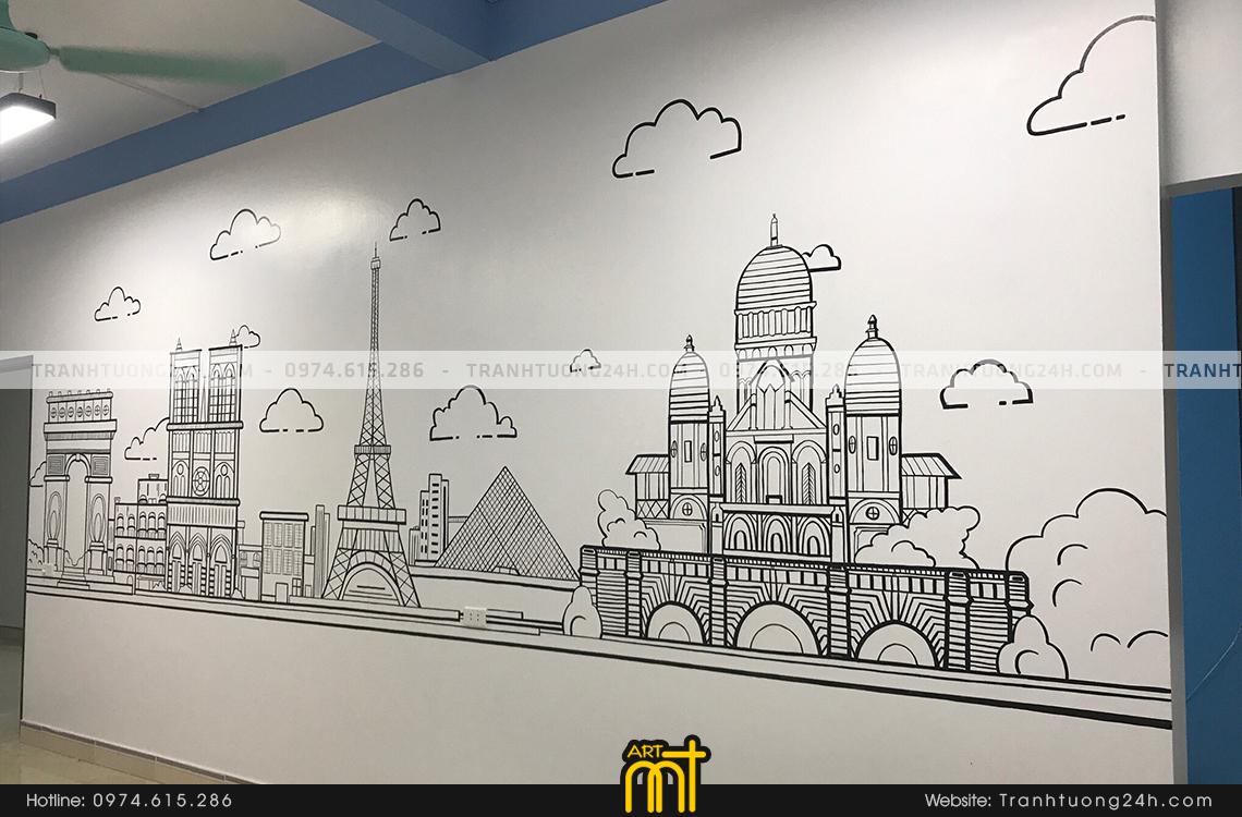Các mẫu tranh tường phù hợp với văn phòng rẻ đẹp tại Hà Nội 2019